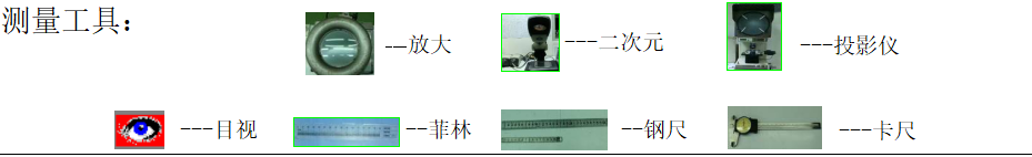 ffc排線(xiàn)之不良品檢測(cè)工具